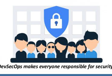 Security in Software development