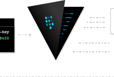 Architecting Vault – Part 1